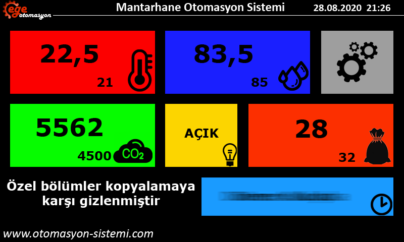 Mantarhane Otomasyon sistemi nasıl olmalı